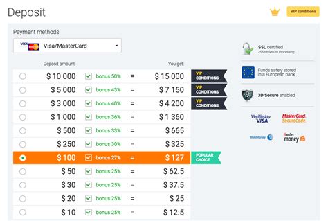 iq option bonus